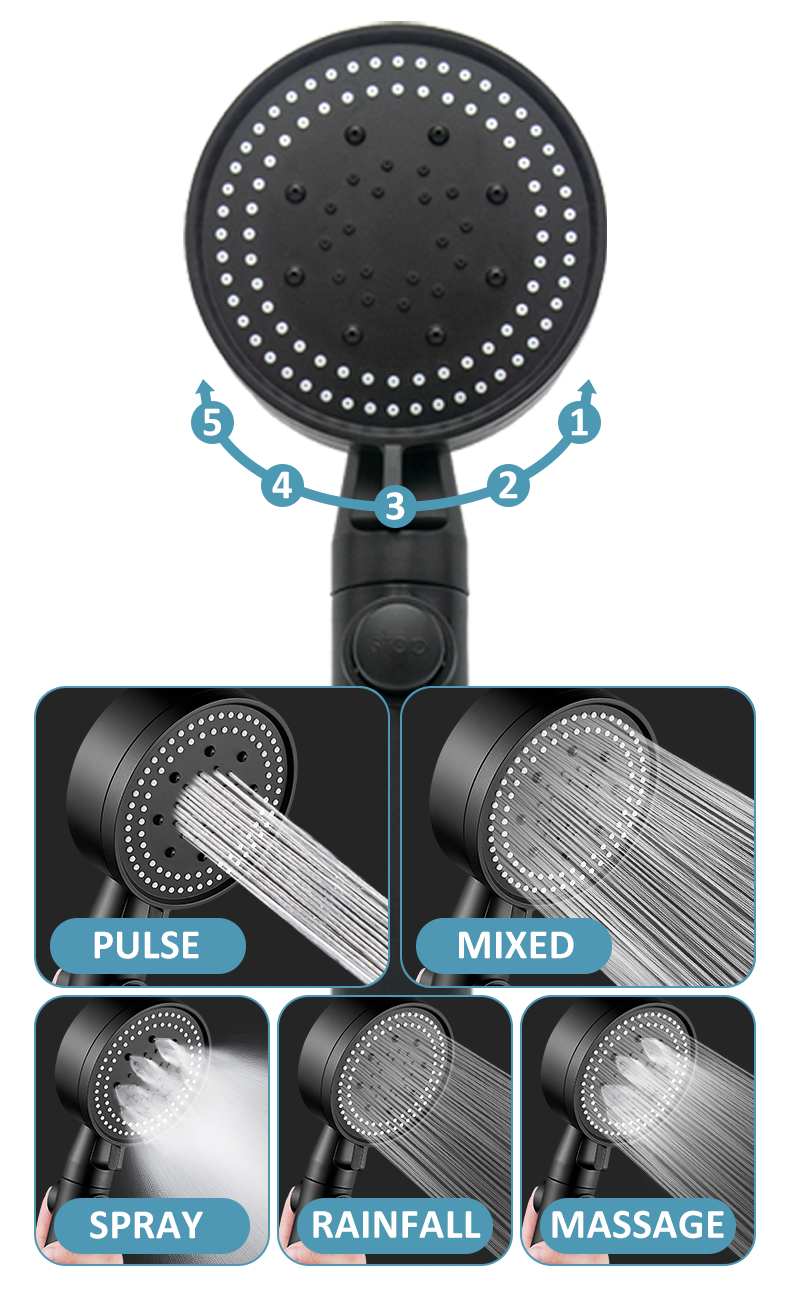 Shower Head Water Saving Black 5 Mode Adjustable High Pressure Shower One-key Stop Water Massage Eco Shower Bathroom Accessories